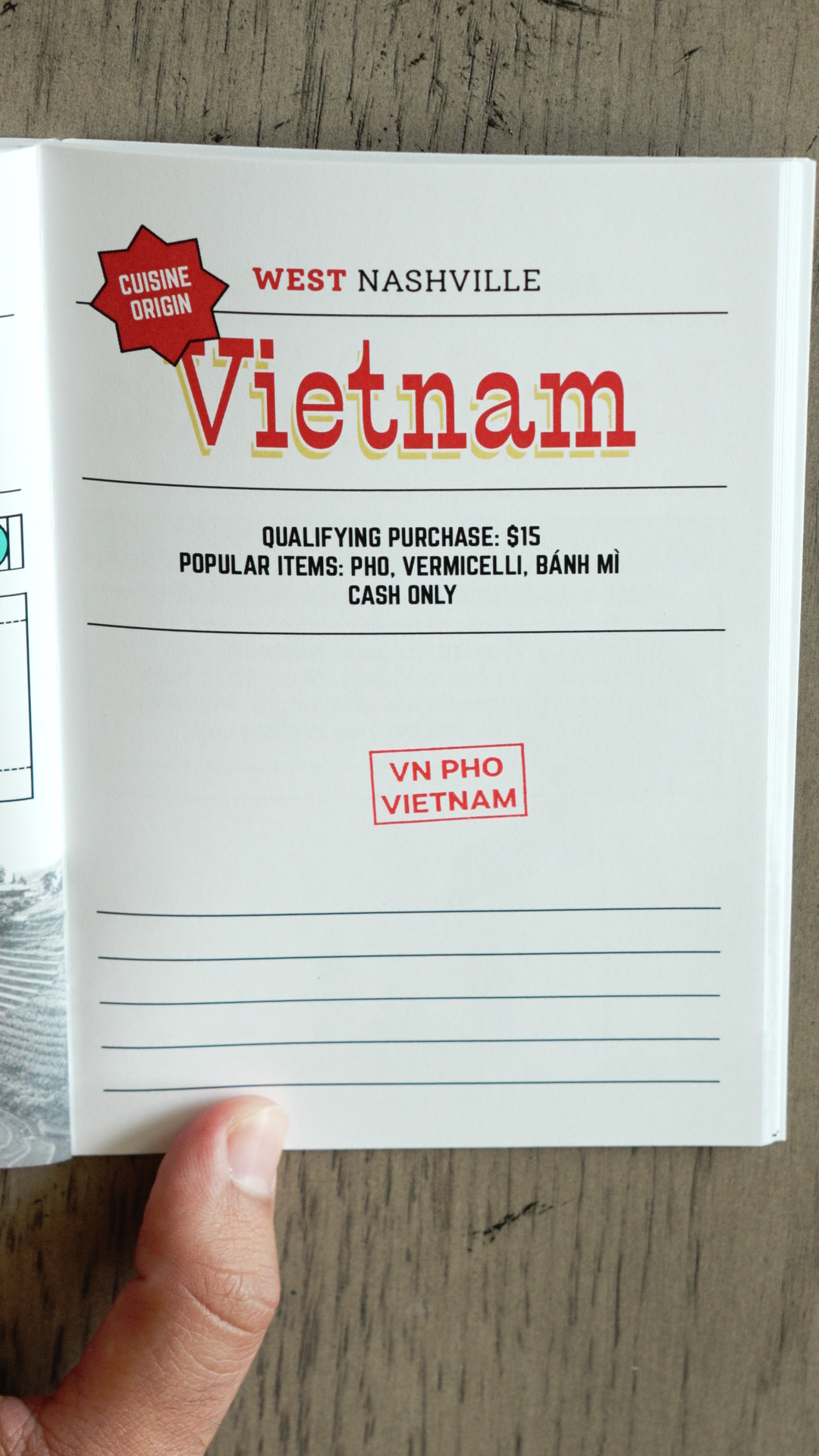 Second Chance Passports (Slightly Scuffed)